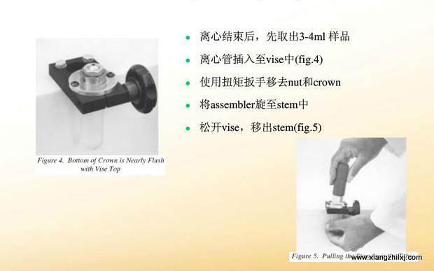 超速離心機離心管的使用-圖解-離心管怎么使用？