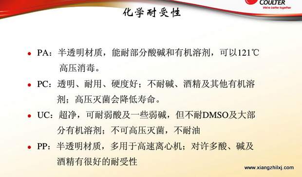 超速離心機離心管的使用-圖解-離心管怎么使用？